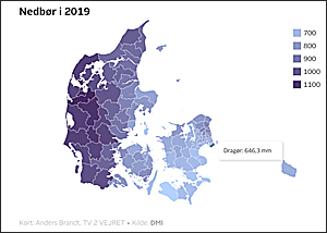 Nedbør 2019 Dragør