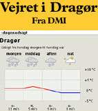 Dragør Weather